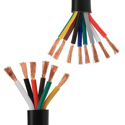 Control cables